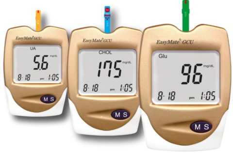 Измерение на одном аппарате, слева направо: мочевой кислоты, холестерина, глюкозы.