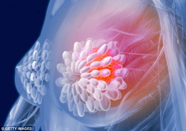 A new technique targeting cancer cells has been developed offering hope of new treatments which would stop the disease from returning, scientists believe