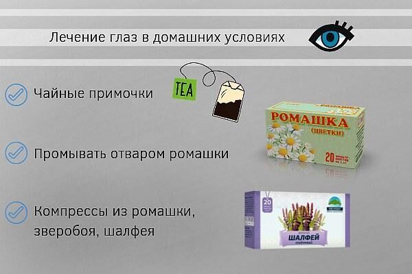Народные рецепты лечения воспаления глаз