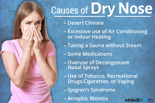 why dry nose occurs